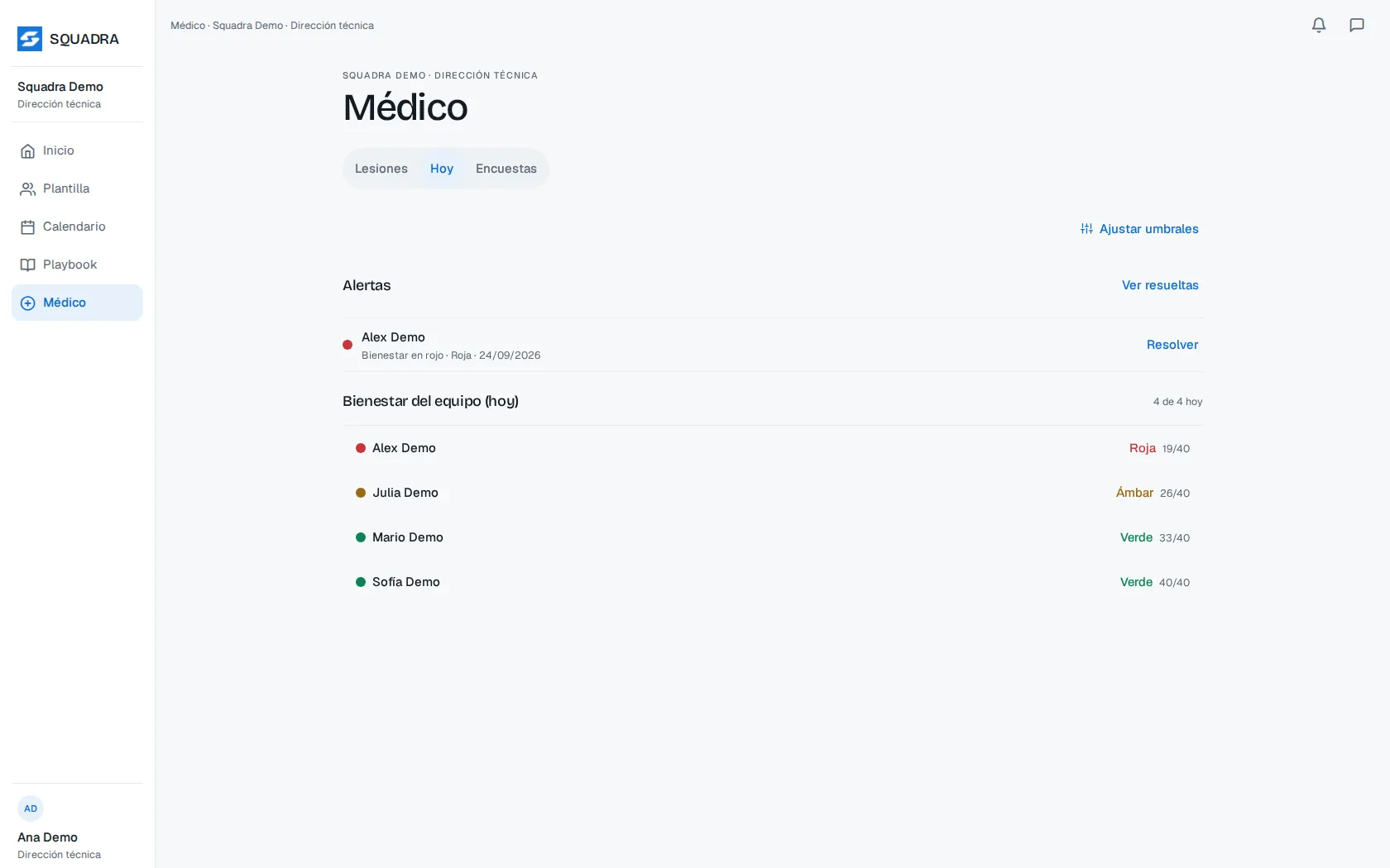 Vista médica y de bienestar del equipo en Squadra